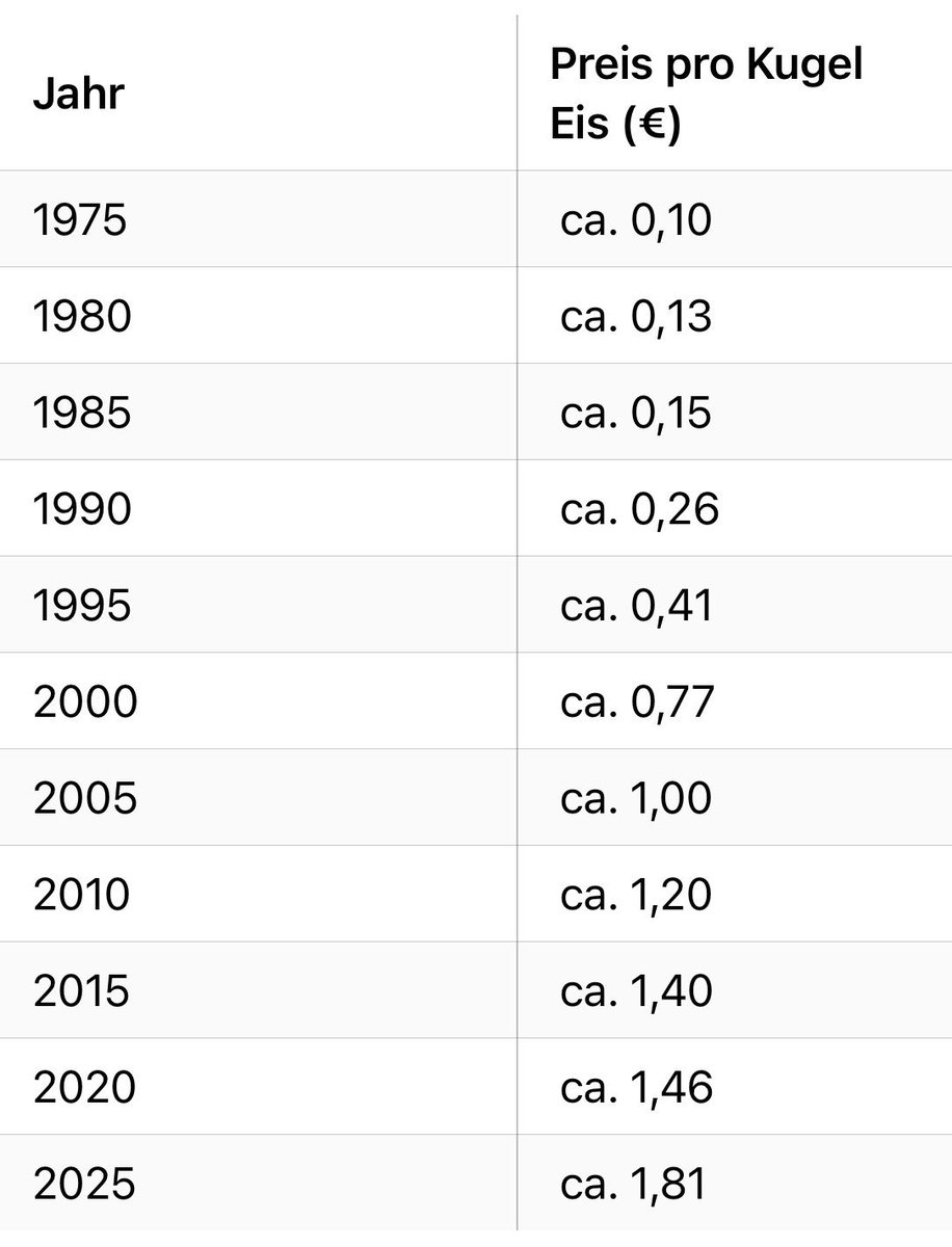 Tobias Meiser tweet media