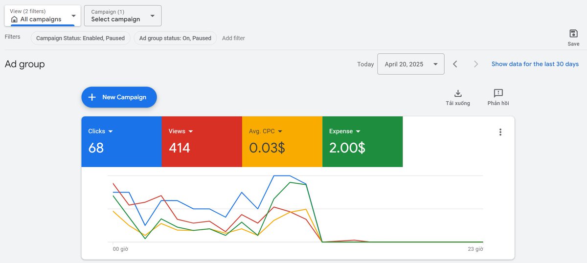 JohnnyNguyen37's tweet photo. 📉 How to run crypto Google Ads with the best CPC
❌ No course – ❌ No paid group
Running crypto ads is hard.
Getting cheap CPC without bans is harder.

👉 Curious? Follow me
DM if you need help – I share for free.
#GoogleAds #CryptoMarketing #affiliates 
#Crypto #Finance https://t.co/wTXoyTckg9