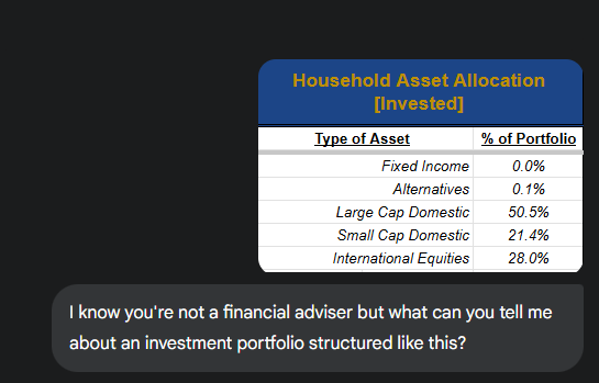 philthedonkey's tweet photo. Use case for @GoogleAI Gemini to provide analysis on a sample portfolio. I found this to be a pretty cool exercise. https://t.co/lG36cAFBLs