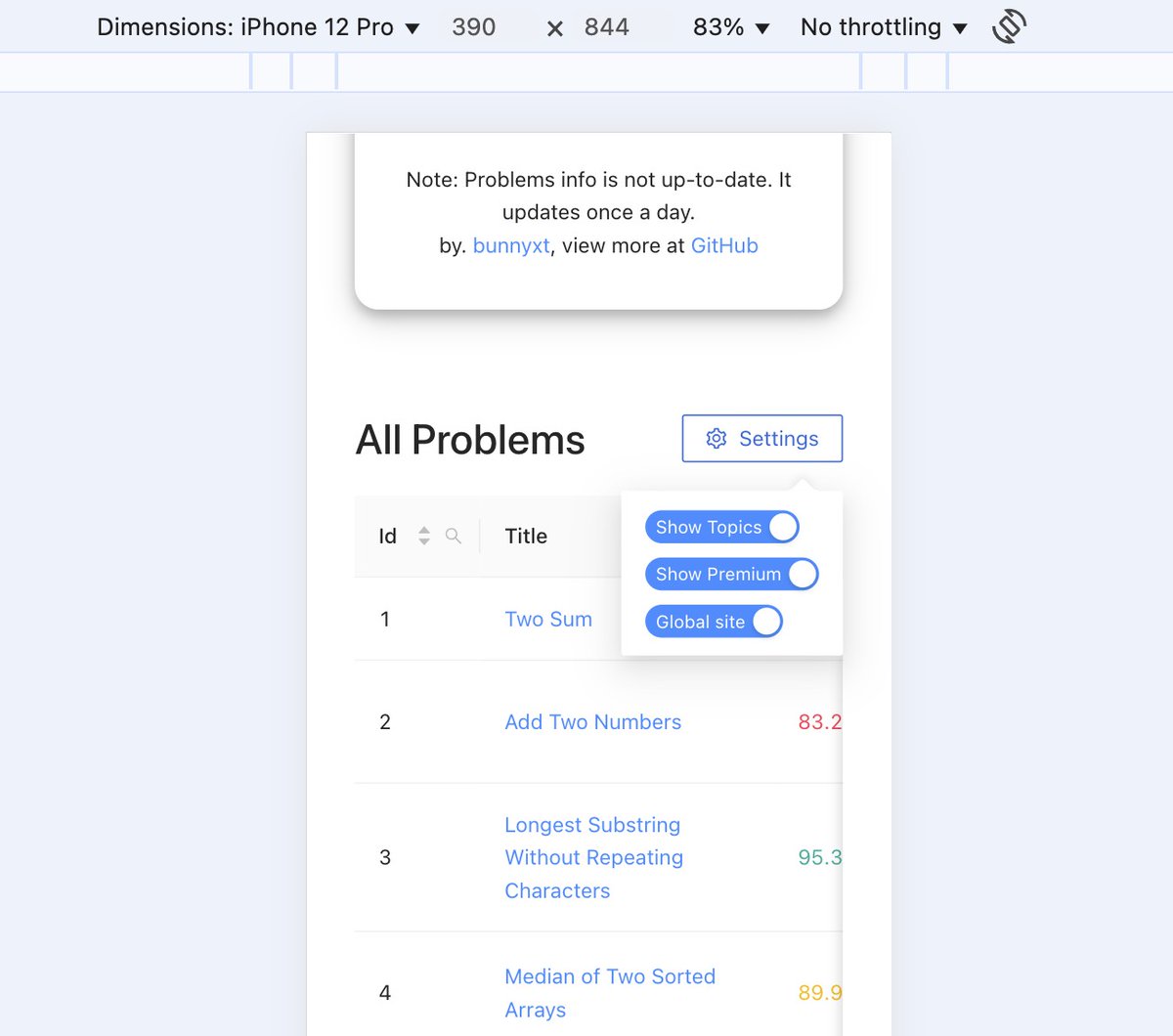 bunnyxt29's tweet photo. Sometimes you just want to randomly pick some #LeetCode problems for practice, then https://t.co/jF95hDSOx6's "Hide Topics" switch must be a good fit to you! https://t.co/kH7QvUxQbG