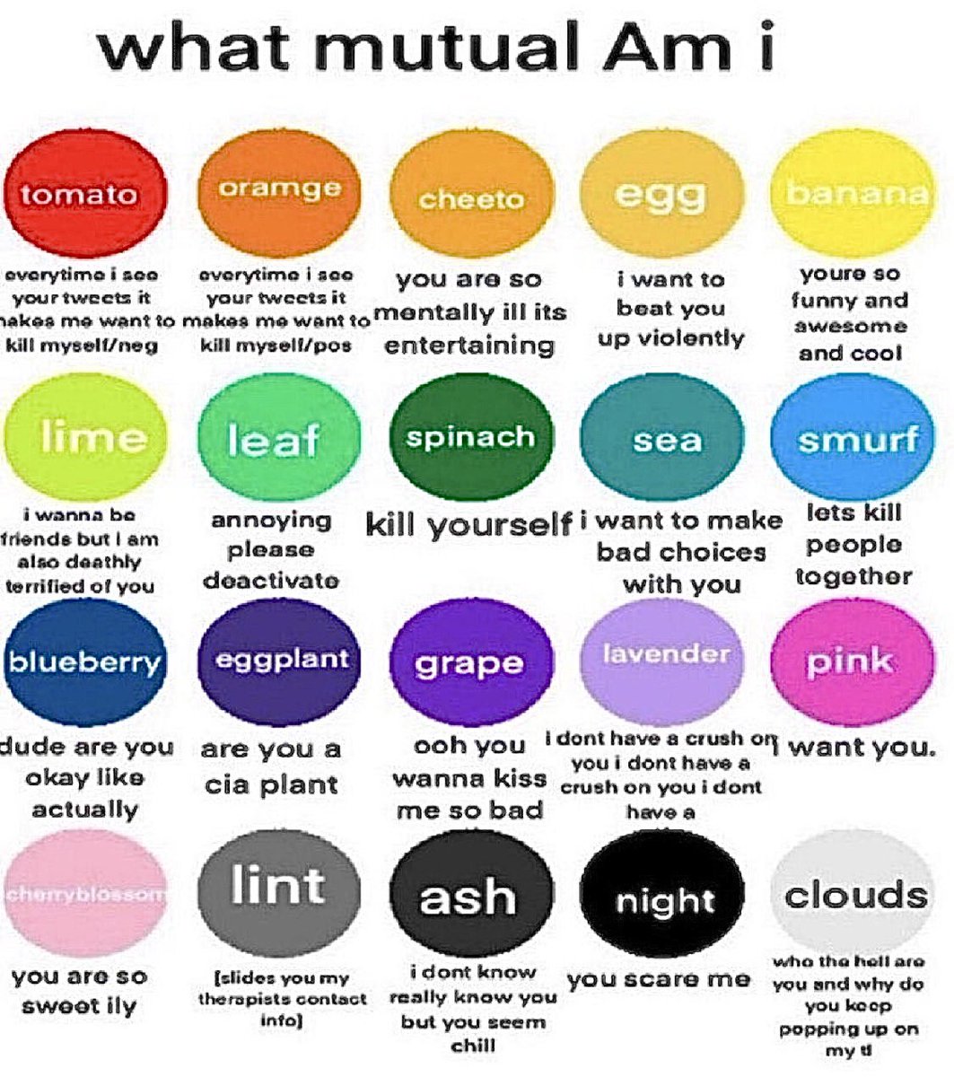 stolen but i Am posting this with the one and only intention to interact with oomfs... 💔 pretty pls answer