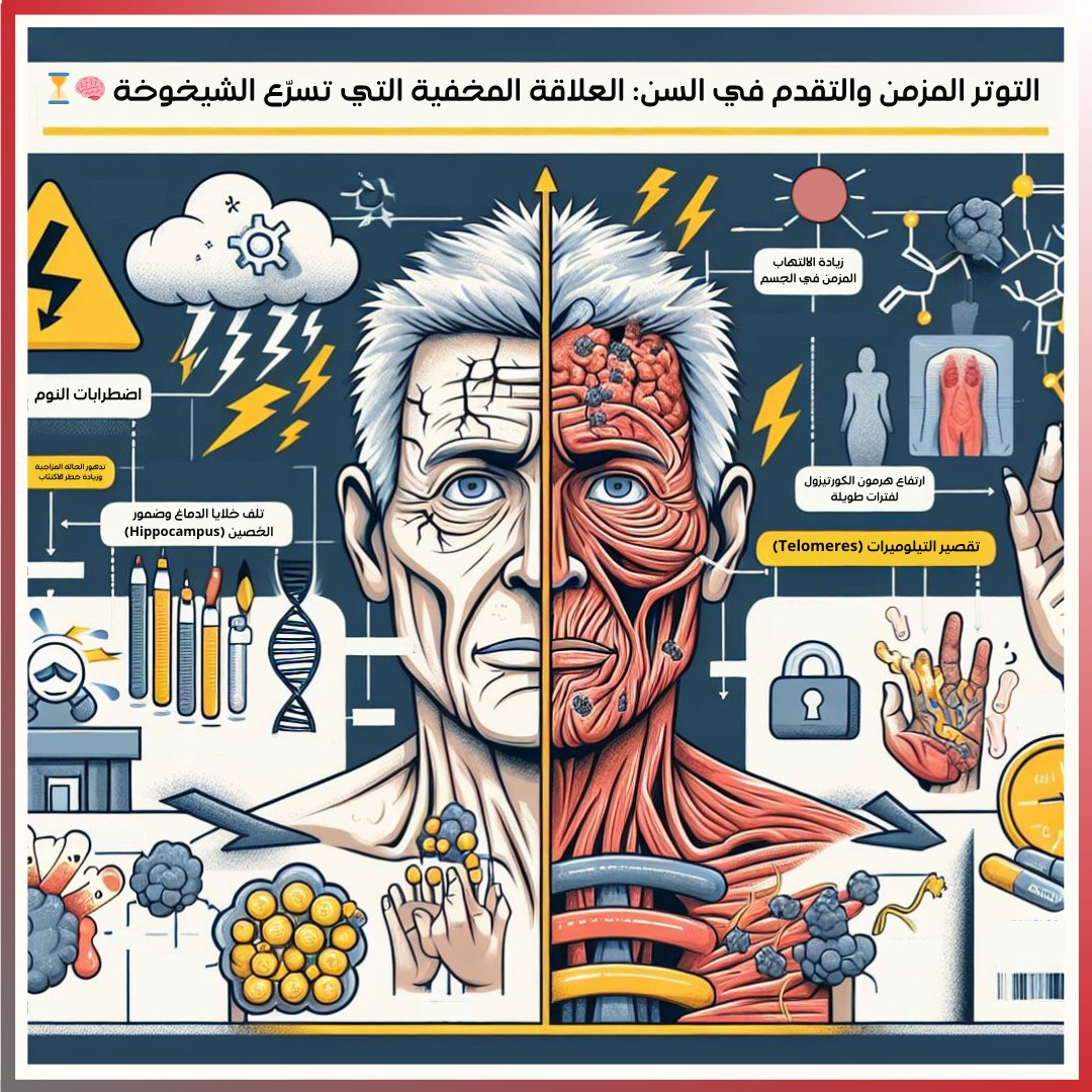 التوتر المزمن والتقدم في السن: العلاقة المخفية التي تسرّع الشيخوخة 🧠⏳

في عالم اليوم السريع والمليء بالضغوط النفسية، أصبح التوتر المزمن حالة منتشرة تؤثر على الصحة العامة بشكل كبير. ورغم أننا نربط الشيخوخة غالبًا بالعوامل الوراثية أو بنمط الحياة الغذائي، فإن التوتر النفسي طويل