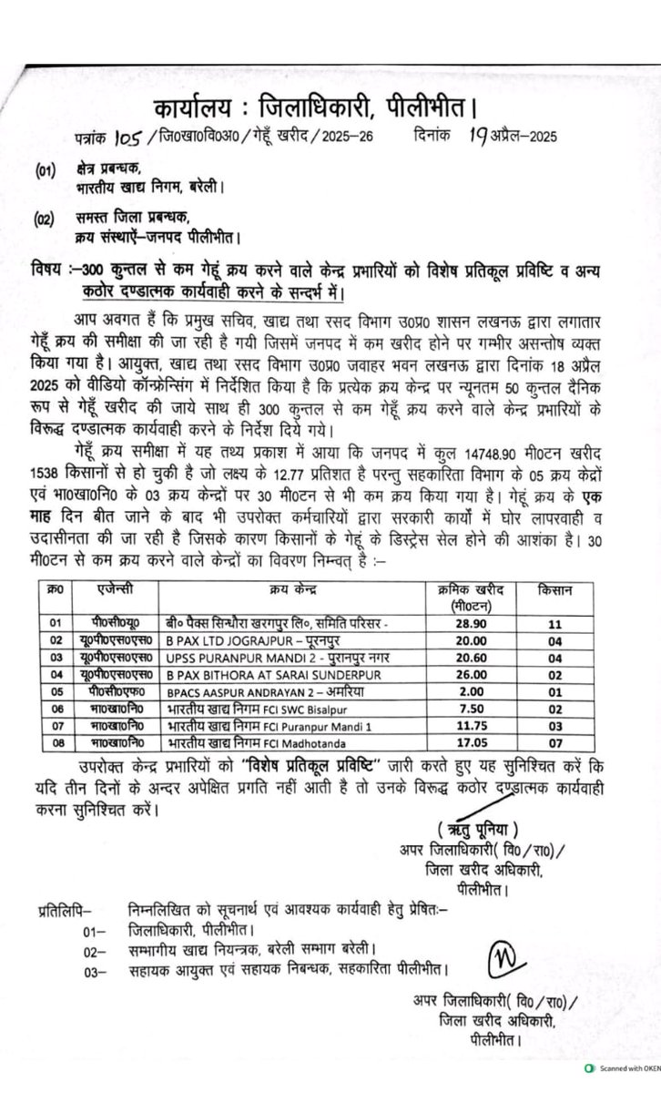 #पीलीभीत।
👉कम खरीद करने वाले गेहूं क्रय केंद्रों पर होगी कार्रवाई
👉प्रत्येक गेहूं केंद्र पर प्रतिदिन कम से कम 50 कुंतल की जाए गेहूं खरीद
👉पीलीभीत एडीएम रितु पुनिया ने दिए आदेश
👉300 कुन्तल खरीद न होने पर केंद्र प्रभारियो के खिलाफ होगी दंडात्मक कार्यवाही
<a href="/Dmpilibhit/">District Magistrate/ DEO Pilibhit</a>