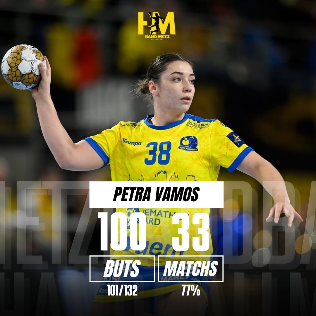 HandMetz's tweet photo. Notre demi-centre @vamospetra38 a marqué son 100ème buts avec le @metzhandball lors du match de 1/4 de finale aller de @ehfcl . 🔥
#metzhandball #lfh #lbe #ehf #ehfcl #handmetz #application #statistiques #handball #handballfrance #handballfeminin https://t.co/iOJ58WAoZg
