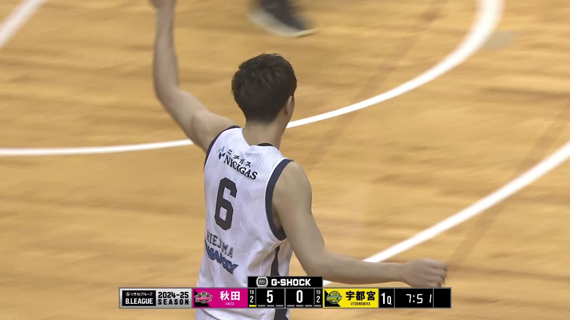 宇都宮ブレックス / UTSUNOMIYA BREX on X: 宇都宮ブレックス / UTSUNOMIYA BREX on X: