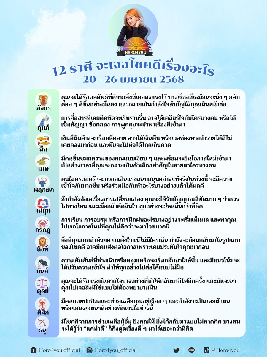 ดูดวง : Horo 4 you tweet media