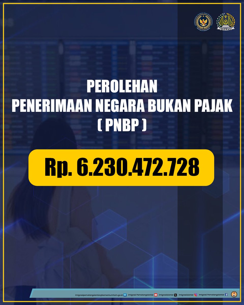 KANTOR IMIGRASI PEMATANGSIANTAR tweet media