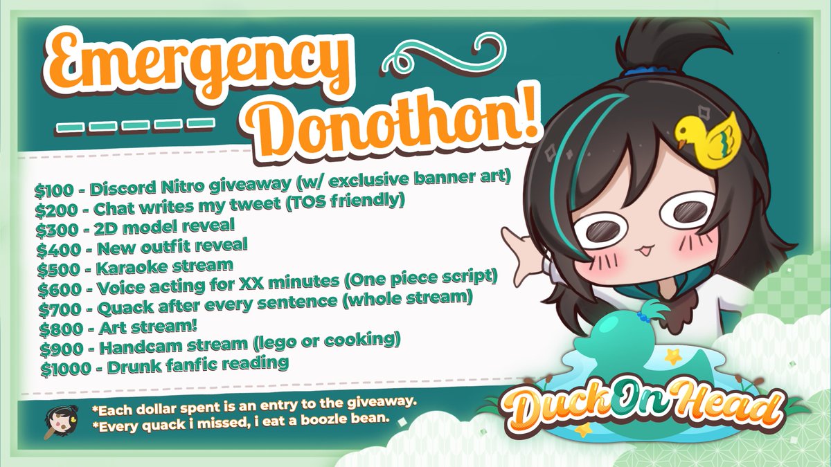 Hello, I'm currently doing an emergency donothon to help raise money for my mother. Will be running this each stream until we've reached each goal! Even if you're not able to donate, it would greatly help me to retweet this post and share the word! Stream schedule below👇