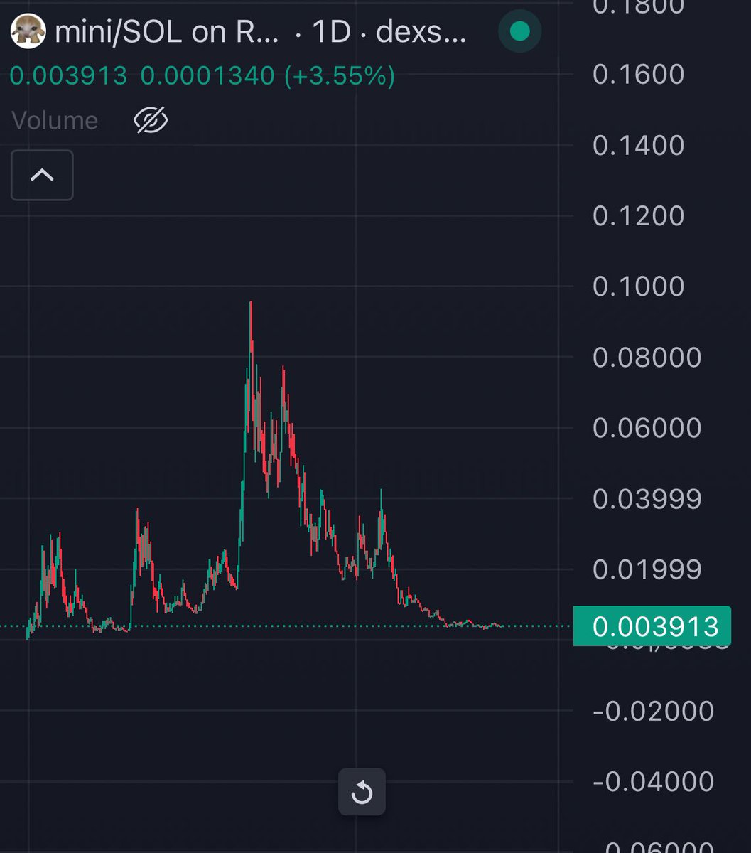 Mrpunk.eth tweet media