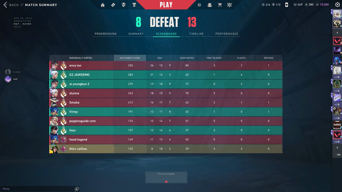 I just want to apologize for putting up these numbers. I snuck into this lobby. <a href="/Virtyyyy/">LOUD Virtyy</a> <a href="/jawgemo/">G2 JAWGEMO</a>