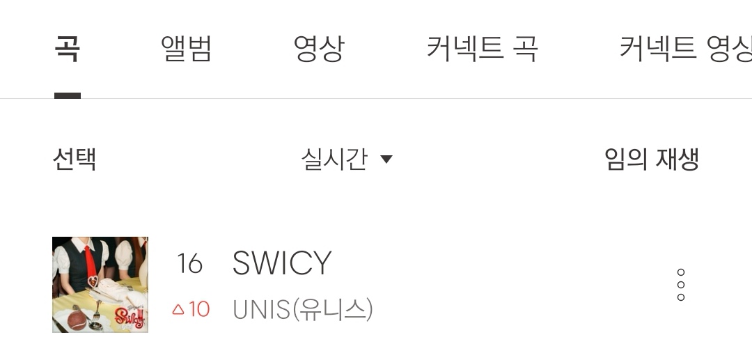 everafterst's tweet photo. 🐞 𝗨𝗡𝗜𝗦 𝗕𝗨𝗚𝗦 𝗖𝗛𝗔𝗥𝗧 𝗨𝗣𝗗𝗔𝗧𝗘

As of April 20, 2025 03:00 PM KST UNIS song ranked:

#16 - SWICY 🔺10

#유니스 #UNIS #UNIS #스위시 #SWICY @UNIS_offcl https://t.co/xWSlqgOEdO