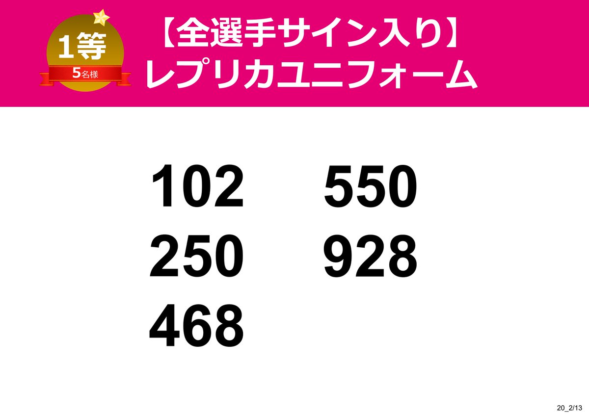 秋田ノーザンハピネッツ【公式】グッズ情報 on X: 秋田ノーザンハピネッツ【公式】グッズ情報 on X: