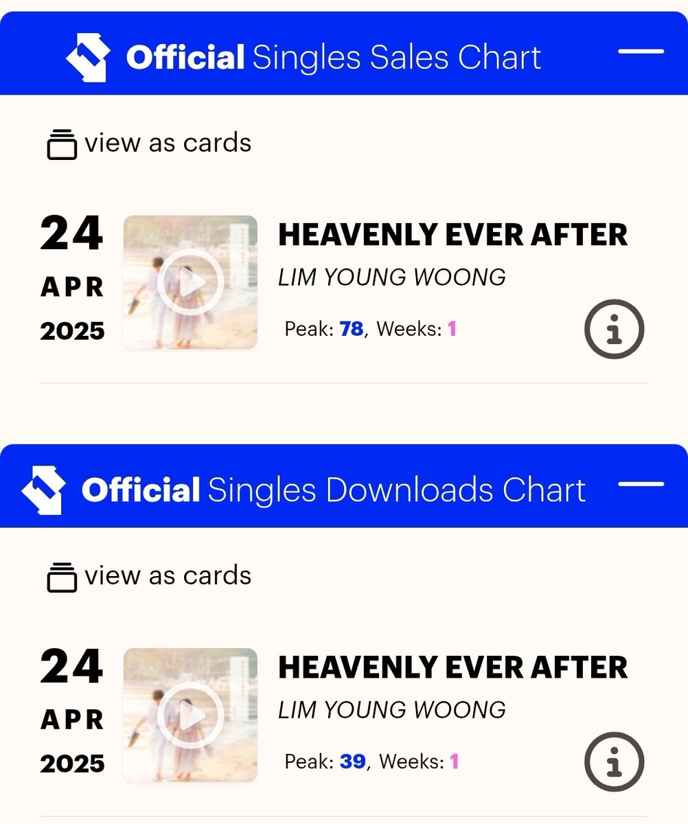limyoungwoongUK's tweet photo. I cannot put into words how much pride this gives me. Almost 4 years as a UK fan, and almost 3 years running this account. I always thought updating this page with a chart update from the UK would simply be a dream...and here he is, charting in my country. I'm so so proud! 🥺 

I just hope that one day we can add UK tours to the list too!

@limyoungwoong mulgogi, see this? We love him outside of Korea too. Please pay attention to that. Please allow English subtitles again, please start advertising him outside of Korea, please see us global Hero Generation too, because we're here and we want to show him love too.