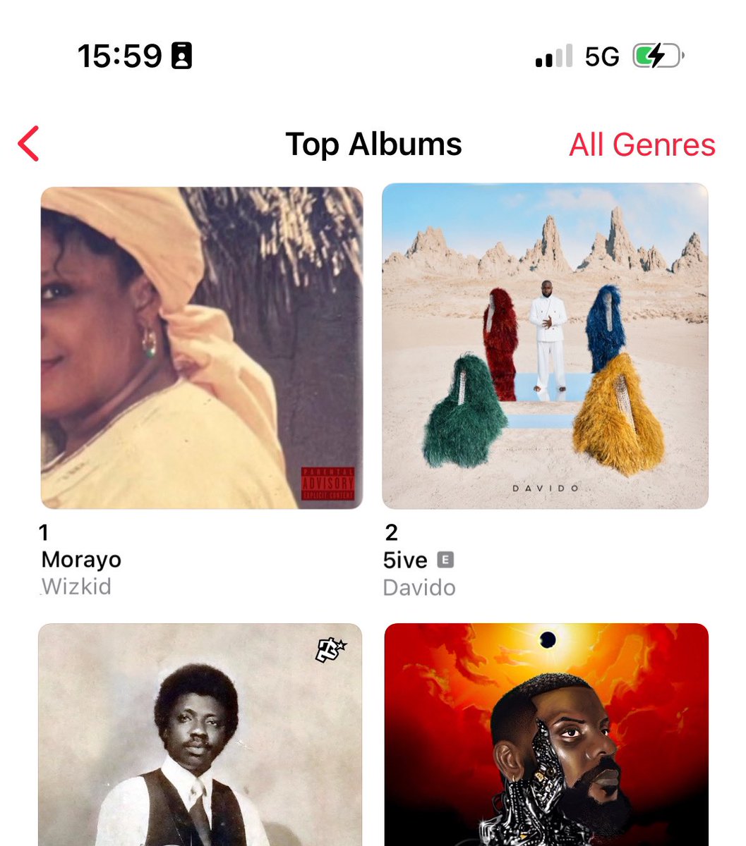 IamSdot_1's tweet photo. Wizkid fc too crazy๐คฃ๐คฃ๐ญ
MORAYO is now #1 on Apple Music #StarBoi #JP2025 #wikzid #5IVE https://t.co/LuX3TuuxjO