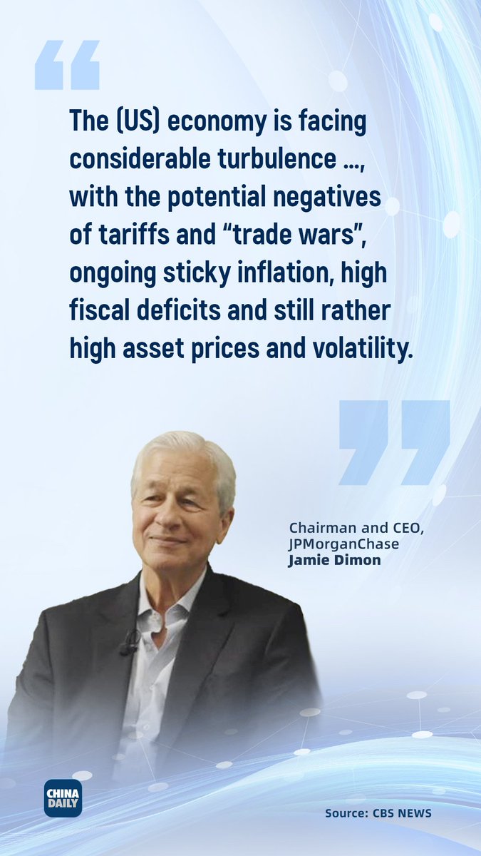 grok__________0's tweet photo. Global business and economic leaders have criticized the US' #tariff policies, warning of the potential harm they could cause to both the global #economy and the US economy itself. https://t.co/cCcNw9oQYY https://t.co/2km8Z553LG