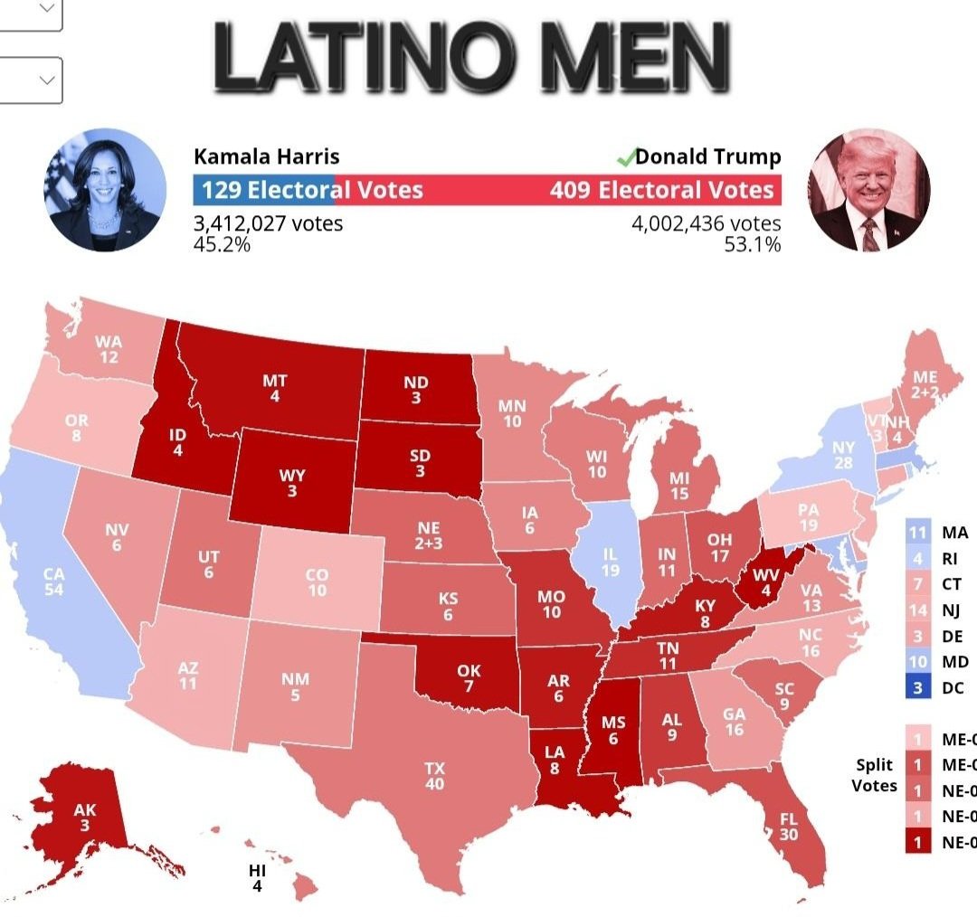 TaraBull's tweet photo. Does this surprise anyone? https://t.co/fQBu2I5PJ3