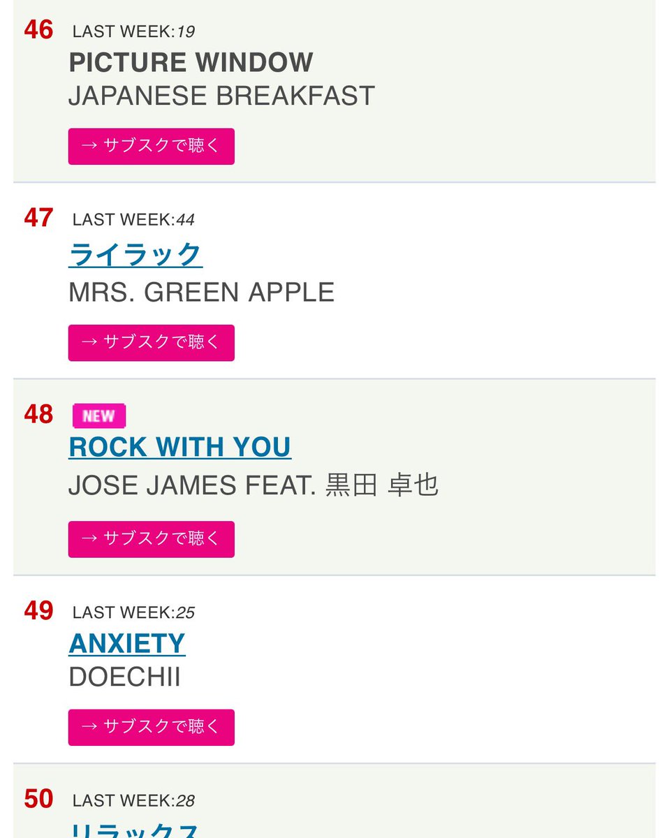 ARIGATO JAPAN!!! 🇯🇵 

“Rock With You” feat Takuya Kuroda has officially entered the J-Wave <a href="/tokio_hot100/">J-WAVE TOKIO HOT 100</a> chart! Thank you to Chris Peppler, to all the <a href="/jwave813fm/">J-WAVE 81.3FM</a> DJs, <a href="/umusicjapan/">umusicjapan</a> and to all my fans in Japan for your support!! 

Big respect to my bro <a href="/takutrumpet/">Takuya Kuroda</a> !! 🔥🔥🔥