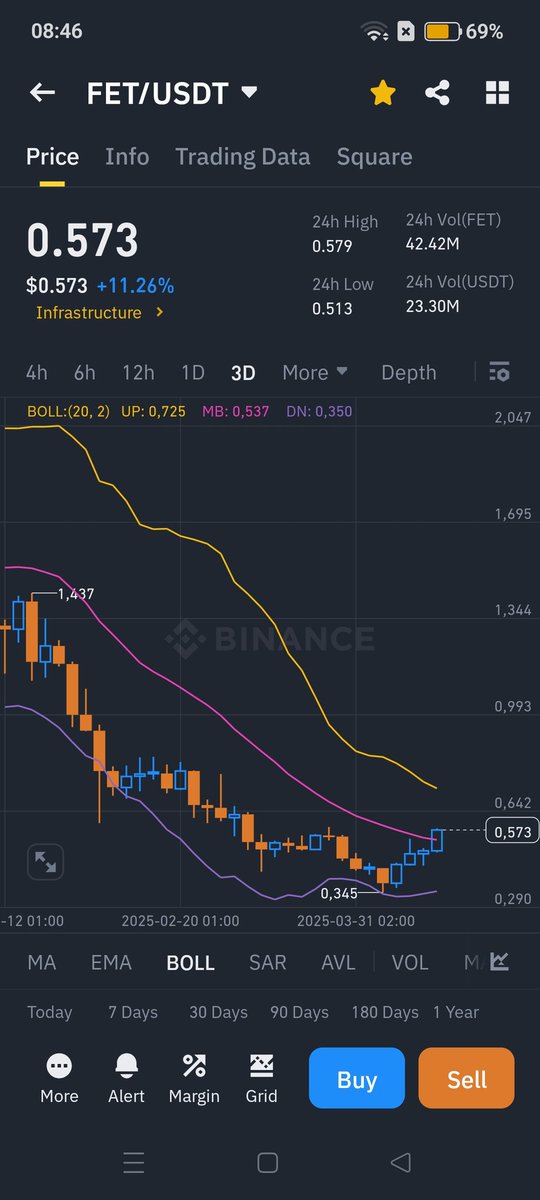 Psychometriks's tweet photo. Make $fet great again 

#ai #asi #낭만깜고_락스타_종성데이 https://t.co/9egbKGORCA