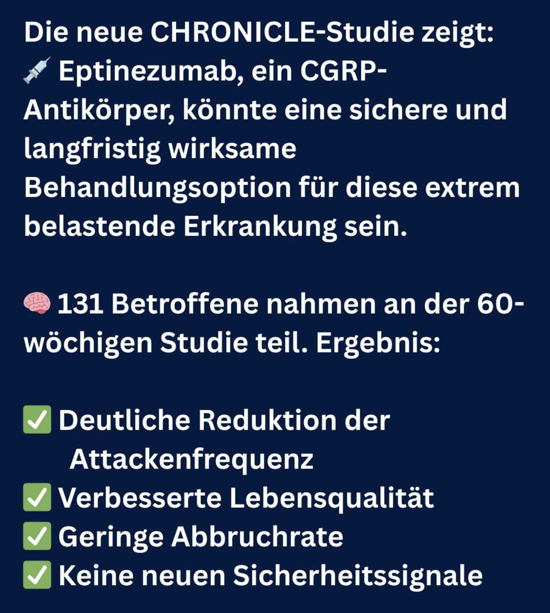 Schmerzklinik1's tweet photo. Neue CHRONICLE-Studie: #Eptinezumab, ein CGRP-Antikörper, könnte sichere u langfristig wirksame Behandlungsoption sein.
131 Betroffene nahmen an der 60-wöchigen Studie teil. Ergebnis: Deutliche Reduktion der Attackenfrequenz  Verbesserte Lebensqualität, geringe Abbruchrate. https://t.co/wmfCoTI7xP