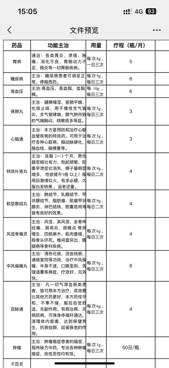 boy59865405's tweet photo. 还在为时间短，射精快的问题而烦恼吗😣，快来试试特效补肾丸吧！当天服用当天就有效果了！ https://t.co/rvIveV5owE