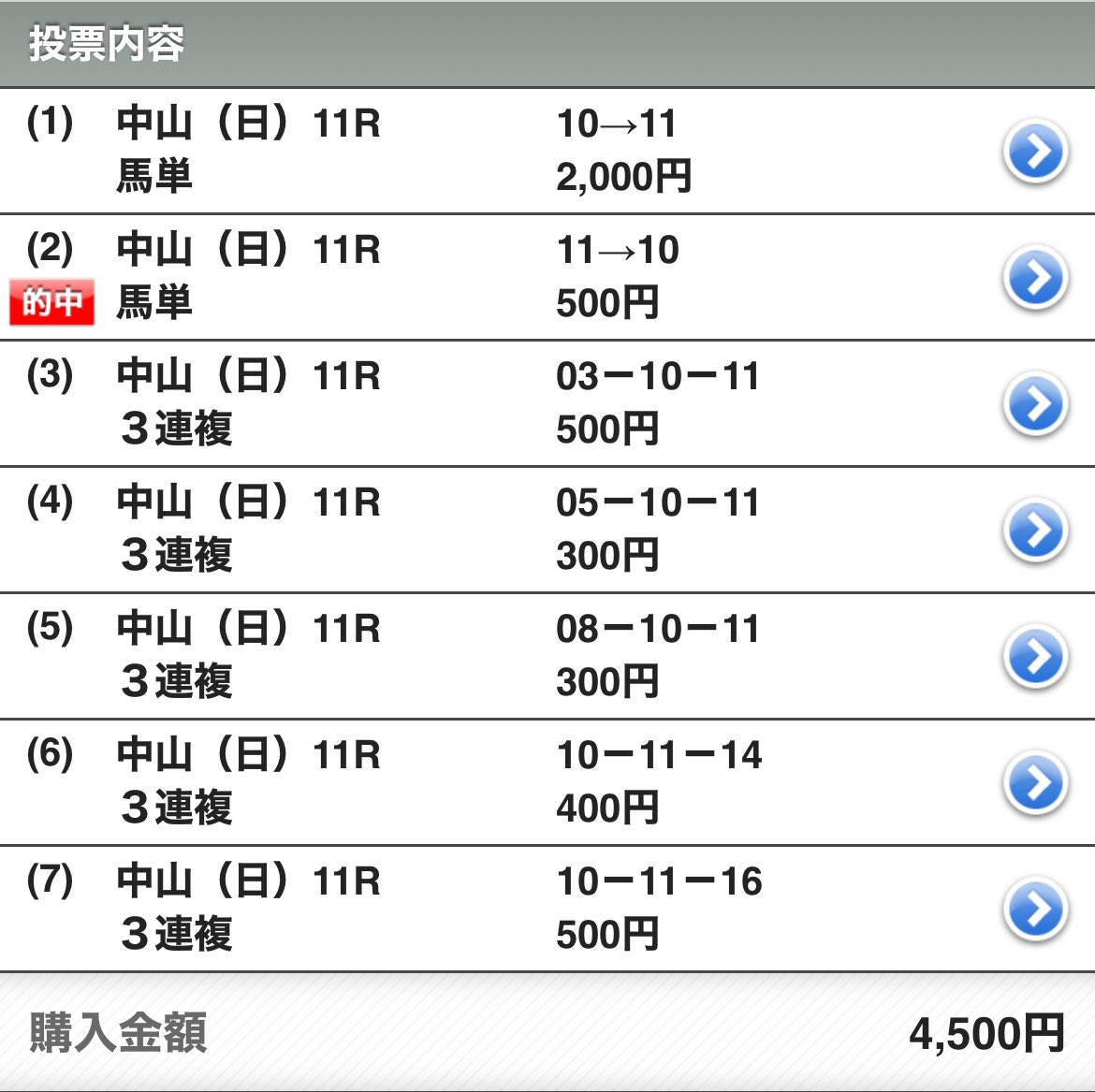 cameramanKAJI's tweet photo. #皐月賞 #競馬 #モレイラ #ミュージアムマイル

よっしゃ馬単ゲットじゃっ❗️😉

けど三連複は届かず・・・ 😢

それにしてもモレイラすげぇわっ‼️😳 https://t.co/yI0rAilgXl