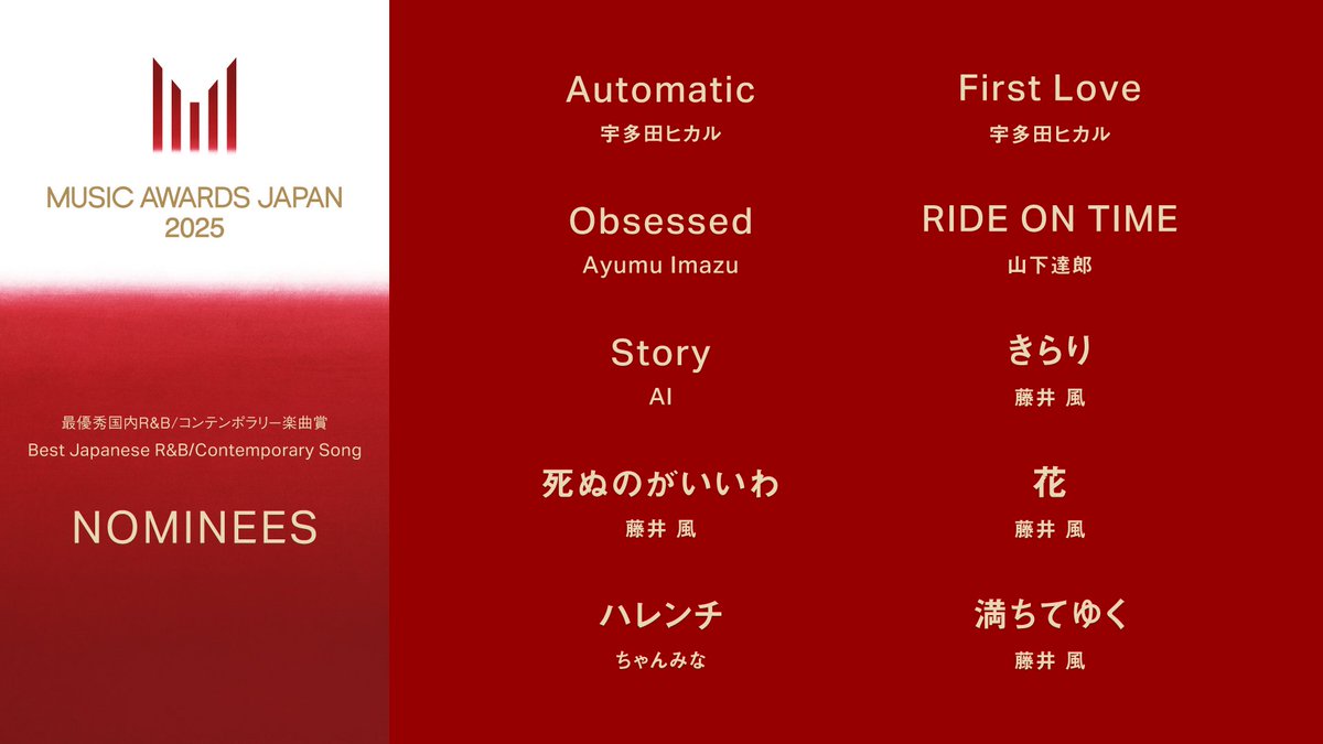 MUSIC AWARDS JAPAN 2025 最優秀国内R&B/コンテンポラリー楽曲賞 Best