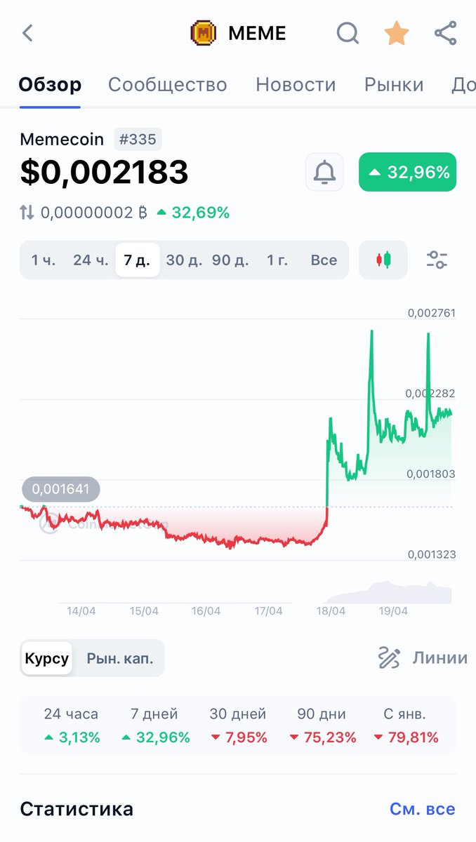 aemastlar's tweet photo. Потихоньку, потихоньку.
Soon 🔥 https://t.co/XwZPlQCb8Z