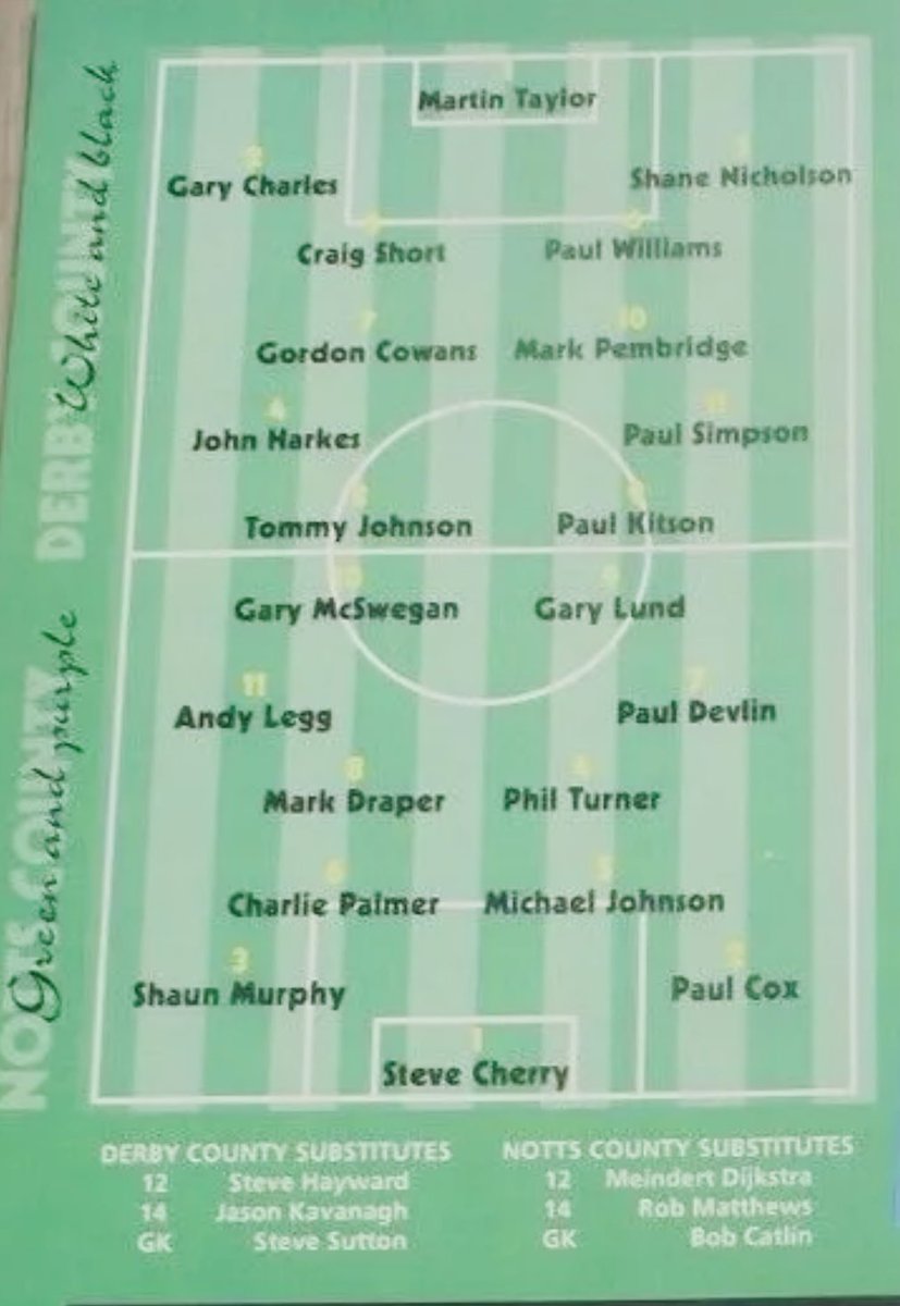Notts County History tweet media