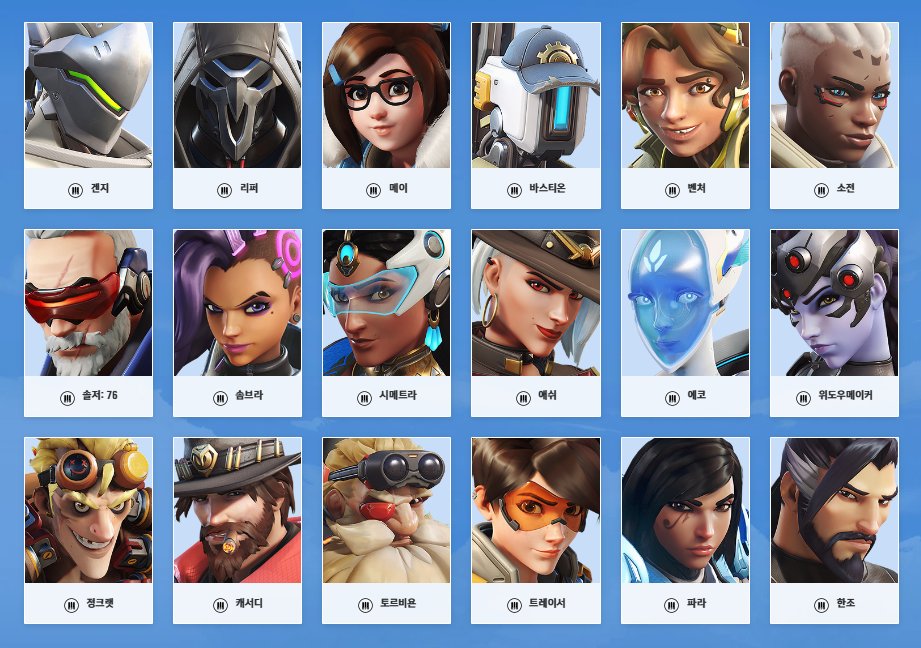 With Bastion being played last map, Stalk3r has officially played all the DPS heroes on the roster in OWCS.

What a man.