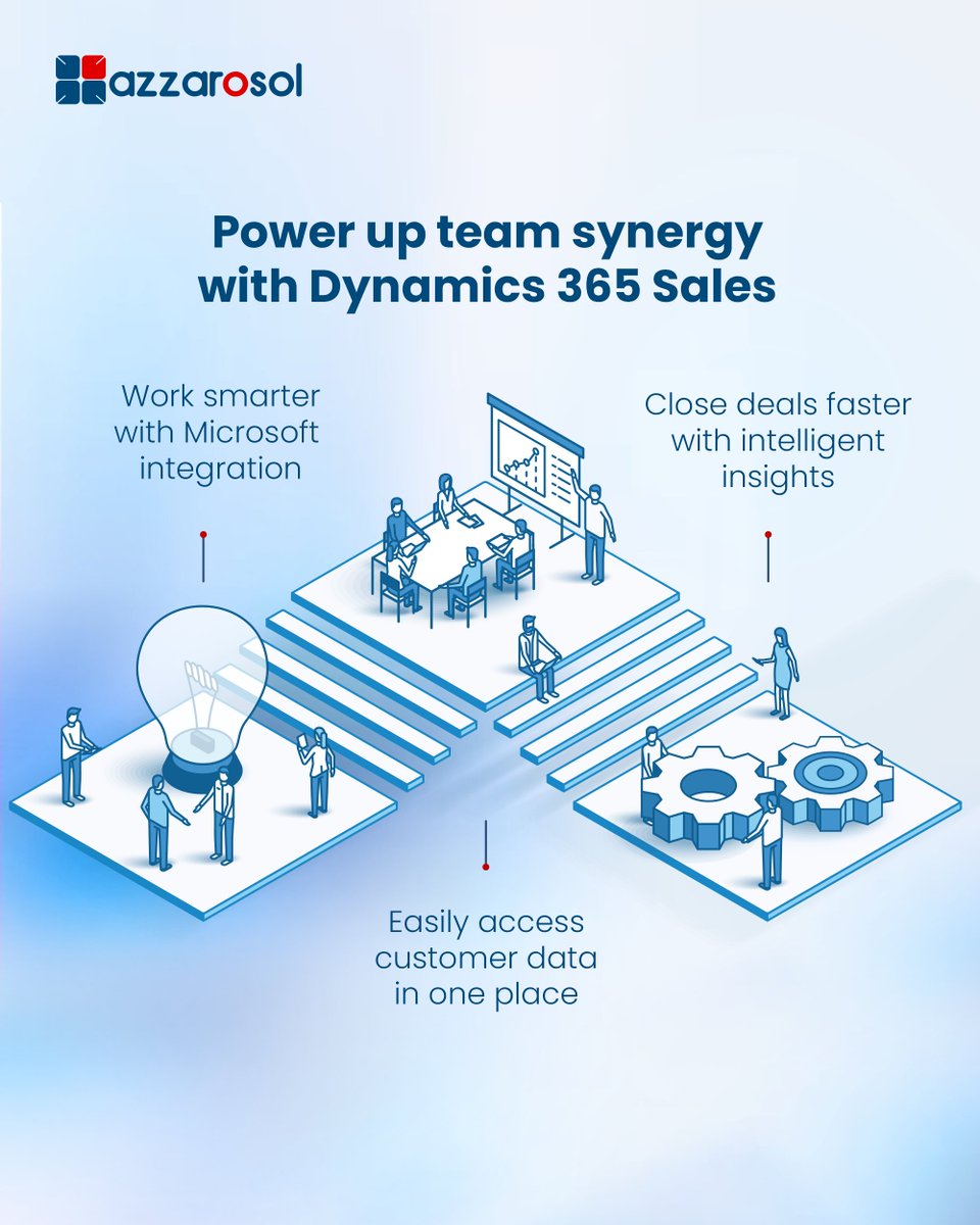 Azzarosol's tweet image. Want to know how Dynamics 365 Sales empowers sales, marketing, and service teams to stay aligned, close deals faster, and deliver exceptional customer experiences? Connect with our team today.

#Azzarosol #Dynamic365Sales #MicrosoftDynamic365 #TeamWork #WarehouseManagement
