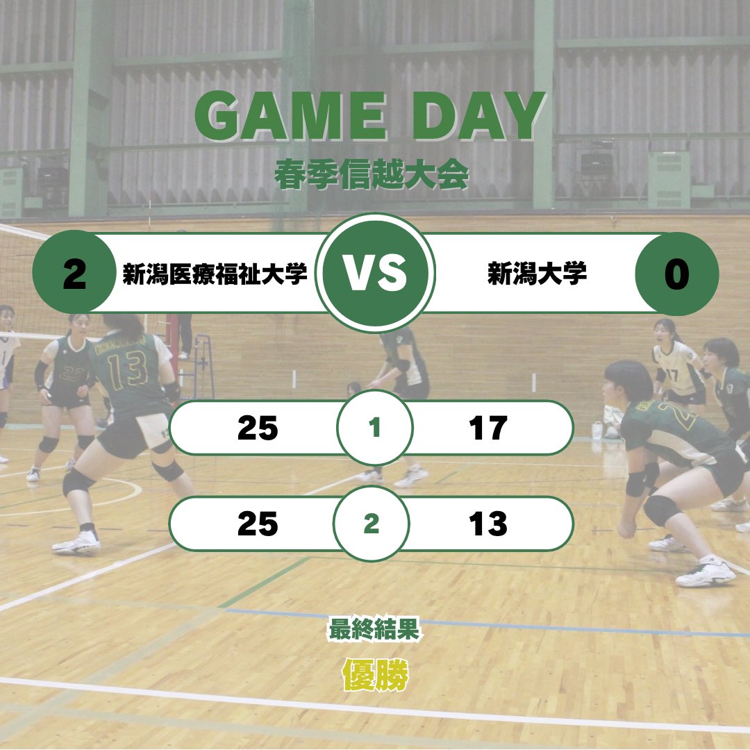 新潟医療福祉大学 女子バレーボール部 tweet media