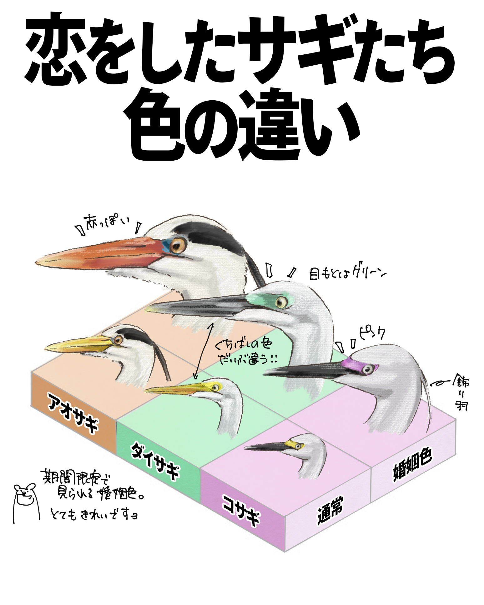 2025年最新】にしおゆき おるがん社の人気アイテム - メルカリ