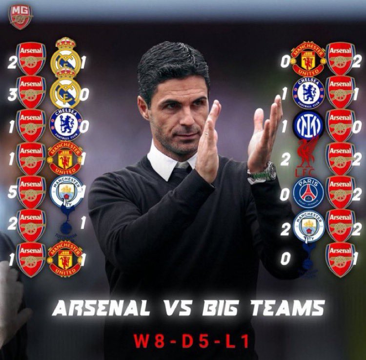 ib_afc1's tweet photo. سوبر ميكيل ارتيتا ♥️ https://t.co/WnD3EjCMUg