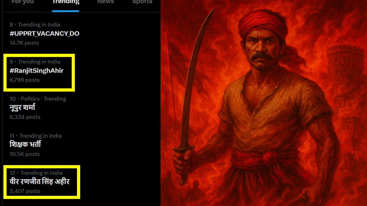 गर्दा उड़ा देवे के बा!

एक नंबर पर वीर रणजीत सिंह अहीर के लावे के बा!!

#RanjitSinghAhir 🔥🔥
