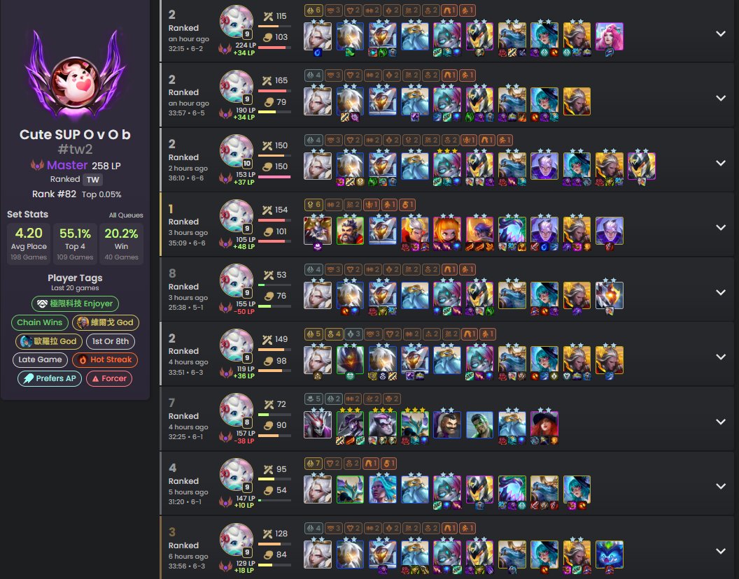 I tried this comp today — got great results. 
Definitely recommend giving it a try!