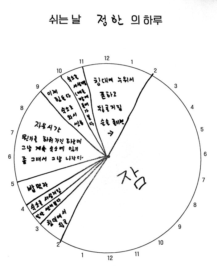 취준? 어학공부?
무슨 소리야 쉬는날 정한이처럼 살아야지