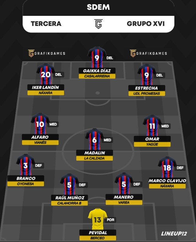 Once ideal de la J31 en tercera división. G XVI 
<a href="/BALSAMAISO/">PEÑA BALSAMAISO C.F.</a> <a href="/aupariver/">RIVER EBRO</a> <a href="/CanteraUDLog/">UD Logroñés Cantera</a> <a href="/casalarreinacf/">CASALARREINA C.F.</a> <a href="/cavianes/">CA VIANÉS</a> <a href="/CD_Agoncillo/">CD_Agoncillo</a> <a href="/CDArnedo/">CD Arnedo</a> <a href="/cdautol/">Club Deportivo Autol</a> <a href="/cdberceo/">Club Deportivo Berceo</a> <a href="/CDCCantera/">CD Calahorra Cantera</a> <a href="/CDTEDEON/">CDTEDEON</a> <a href="/cf_yague/">Yagüe CF</a> <a href="/SDOyonesa/">SD Oyonesa</a> <a href="/Naxaracd/">Náxara C.D.</a> <a href="/vareaoficial/">Club Deportivo Varea</a> <a href="/HaroDeportivo/">Haro Deportivo</a> <a href="/FCLaCalzada/">FC La Calzada</a> <a href="/ComillasCF/">Comillas Club de Fútbol</a>