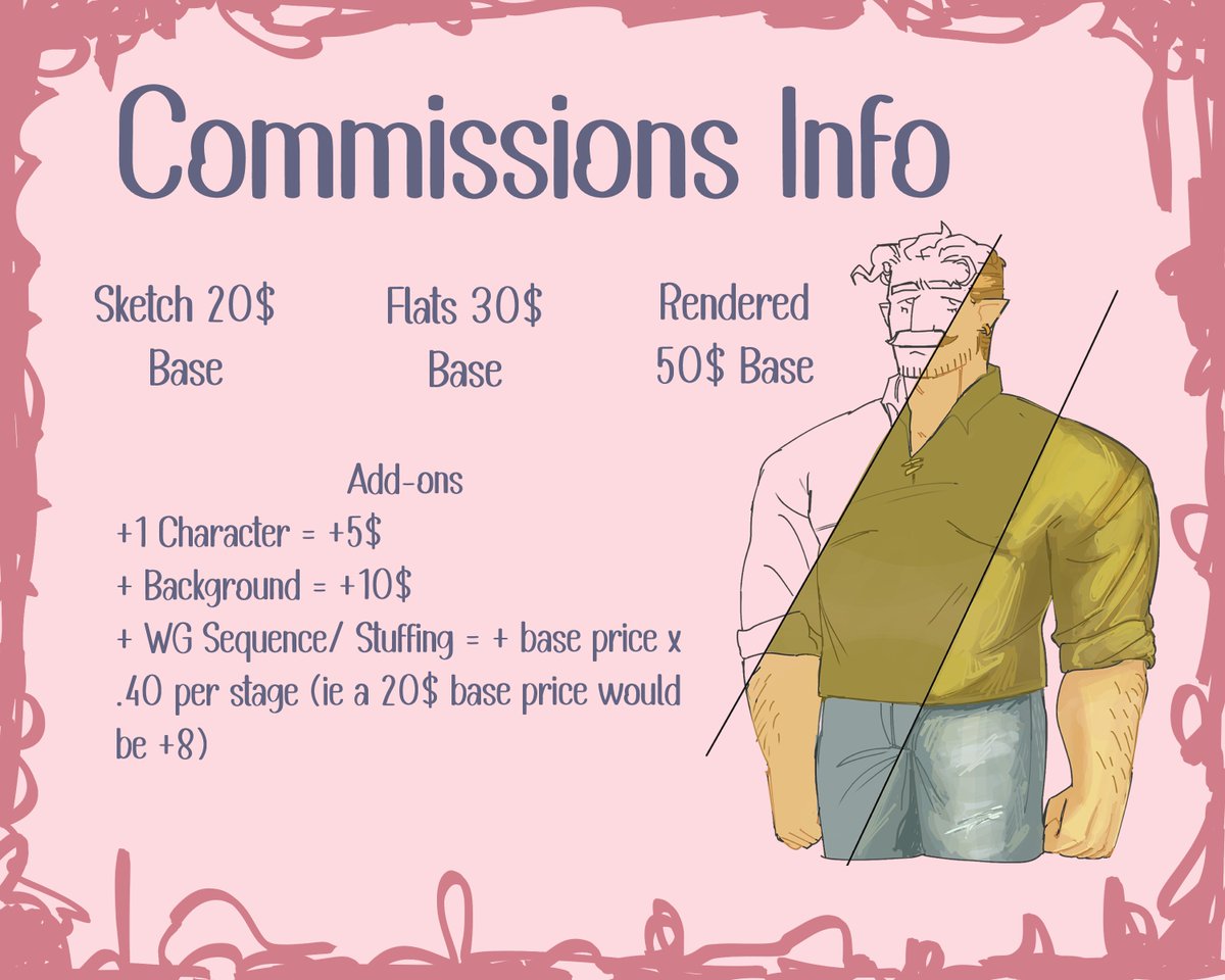 reposting this but now with price sheet!