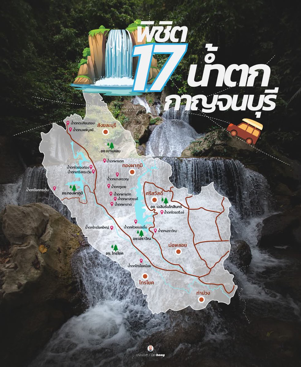 หรือเป้าหมายต่อไป คือตามเก็บน้ำตกเจ็ดสาวยับดี 😋
#คู่แท้
#คู่แท้สวิงกิ้ง 
#เอ้าดอร์