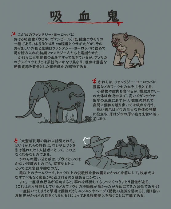 ・血を吸う
・ニンニクと銀を嫌う
・招かれたことのない館には入れない
あたりを落とし込んだこがねのファンタジー世界の吸血鬼(Lower Vampire)!

ウィッチャーに出てくるカタカンとかエキムマーラとかのコウモリ系下級吸血鬼が好きすぎてつくった.
上級吸血鬼についてもいつか考えたい. 