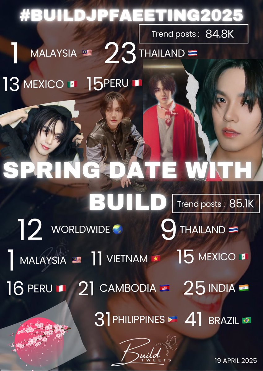 🌎TREND UPDATE SUMMARY 
~~~19 April 2025~~~

📍Trended Worldwide 🗺️ + 9 countries

“SPRING DATE WITH BUILD” ~~ 85.1K
1 Malaysia 🇲🇾 
9 Thailand 🇹🇭 
11 Vietnam 🇻🇳 
12 WORLDWIDE 🌎
15 Mexico 🇲🇽 
16 Peru 🇵🇪 
21 Cambodia 🇰🇭  
25 India 🇮🇳
31 Philippines 🇵🇭 
41 Brazil 🇧🇷