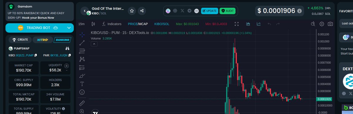 yujimentor's tweet photo. **"Just hit another home run!"**  
$KIBO flipping 20.8k to 1.04m - insane move!  
Shared this gem early in both PREMIUM &amp; FREE groups.  
Premium backers? They’re up 2x, easy.  

CA: 8KY3E1YaCAAm2Puw4yTFKAzh8uTQTkN3FpTSrNwwxjQn  

#CryptoFire https://t.co/piqBpm8AoQ
