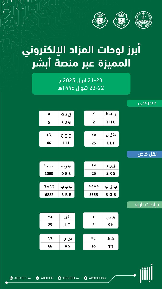 أبشر tweet media