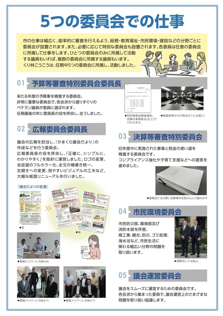 koukou_kuri's tweet photo. 【4年間のご報告と、次期鎌倉市議選について】

2021年鎌倉市議選で1866票を頂き当選してから、はや4年が経ちます。

写真は4年間の活動をギュッとまとめた資料ですので、ご覧頂ければ幸いです！
街づくりに携わり、私なりに貢献できたこと、誇りに思います。 https://t.co/Qzx9DKJrH3