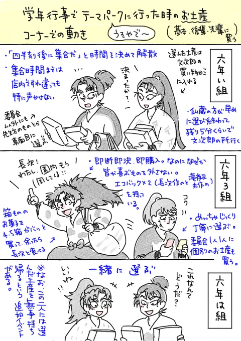 私の中ではこういうイメージ。
2年生以下も次の休日に落描きしたいです。 