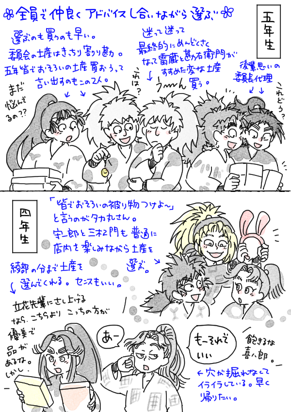 私の中ではこういうイメージ。
2年生以下も次の休日に落描きしたいです。 
