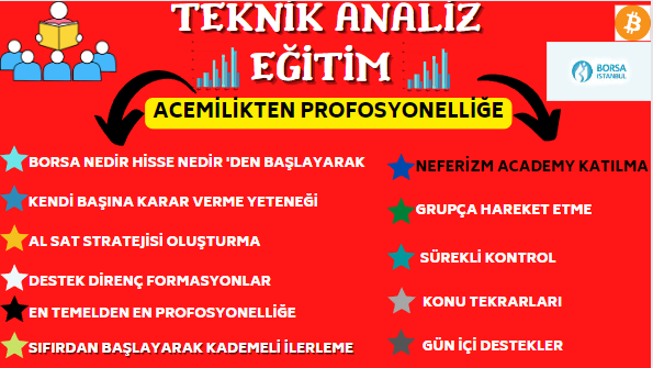 borsatakasci's tweet photo. TR'NİN EN KAPSAMLI ONLİNE EĞİTİMİ BAŞLIYOR.
🌩️%100 İNDİRİM

🔵Sıfırdan Profesyönelliğe adım adım

❤️Özel Taramalarımı vereceğim ve hatta  Kendi taramalarınızı  yaratacaksınız eğitim serimizde ;

🟡#borsa ' ya dair herşey

🟣Mum formasyonları/formasyonlar/trendler/al sat bölgeleri/ stratejiler/indikatörler. Kendine yetebilme becerisi

❤️Özel Taramalar / al sat indikatörleri /Kendi taramalarını yaratma

🔴Eğitim sonunda vip gruba ücretsiz 3 ay geçiş

1⃣eğitim Kayıt altına alınıp tekrar size gönderilecek

2⃣4-10 mayıs tarihleri  arasında online eğitim

3⃣sinyal grubuna 1 ay ücretsiz erişim

4⃣Öğrencilerin düşünceleri yorumlarda mevcuttur

5⃣Adınıza Fatura kesilip e-fatura olarak sizlere yollanacaktır eğitim bedeli

🧿🧿Daha önce eğitim almış Arkadaşlarınızın yorumları ve Referanslar 👇👇

https://t.co/RnsVViZdJH