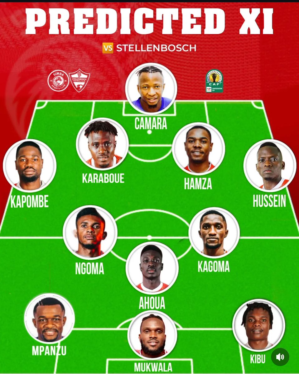 The Winning Team Never change?

Au Kuna Mabadiliko Kidogo Fadlu Davids anatakiwa Kuyafanya Leo?

Mnyama Simba Sports anataka Kuchukua hatua nyingine Kubwa Kuelekea Fainali ya CAF Confederation cup 2024/2025.