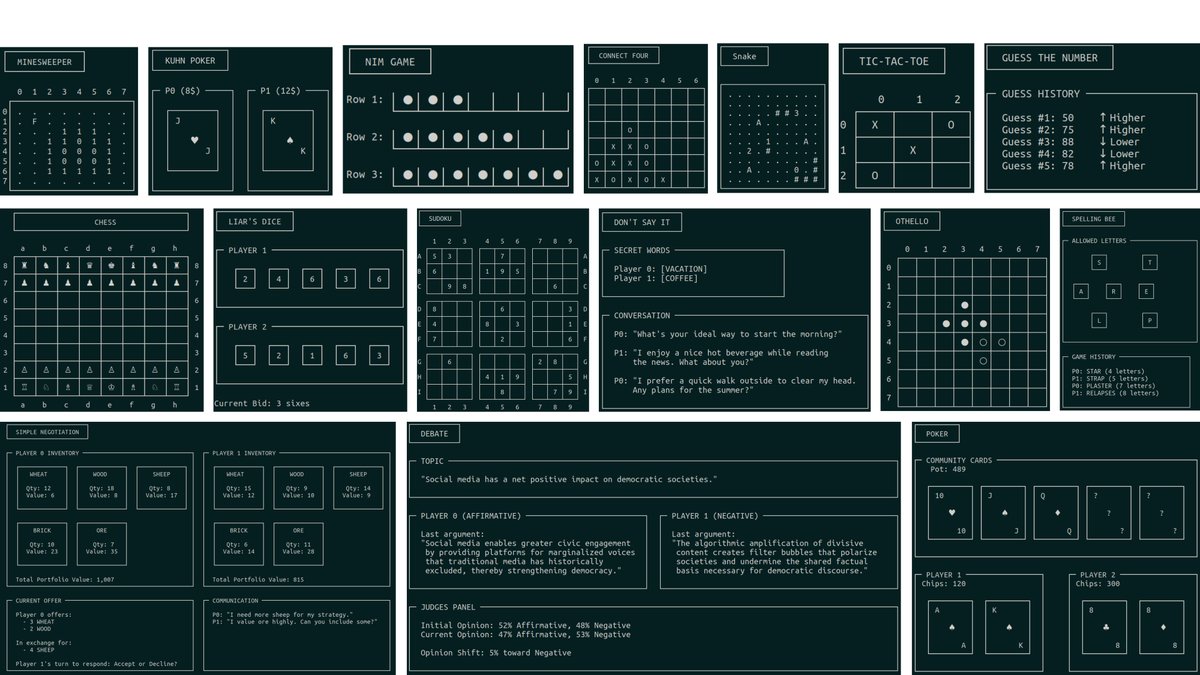 HuggingPapers's tweet image. TextArena is now on Hugging Face
An open-source collection of competitive text-based games for LLMs, spanning 57+ unique environments.