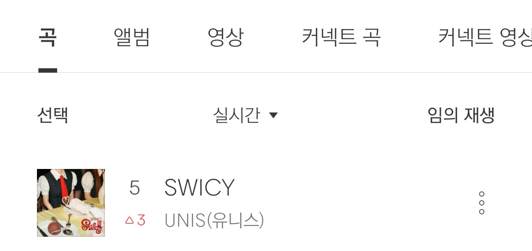 everafterst's tweet photo. 🐞 𝗨𝗡𝗜𝗦 𝗕𝗨𝗚𝗦 𝗖𝗛𝗔𝗥𝗧 𝗨𝗣𝗗𝗔𝗧𝗘

As of April 20, 2025 05:00 PM KST UNIS song ranked:

#5 - SWICY 🔺3

#유니스 #UNIS #UNIS #스위시 #SWICY @UNIS_offcl https://t.co/Fts3olcMK0